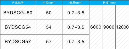万柏林套筒式声测管生产规格尺寸